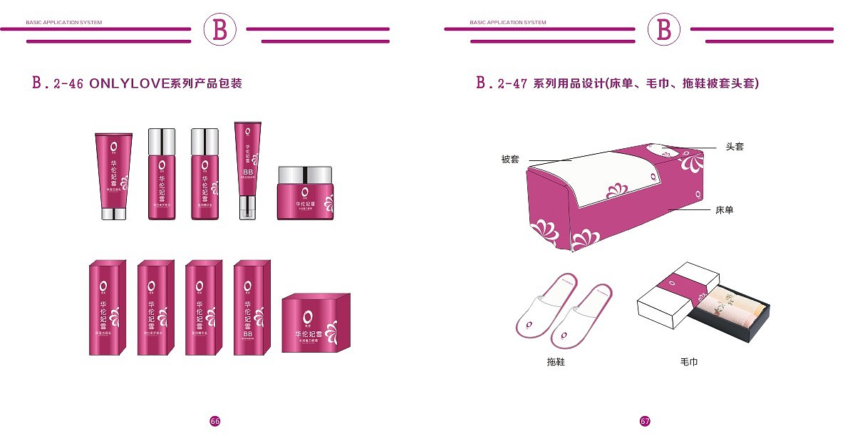 医疗美容 科技与审美的完美融合